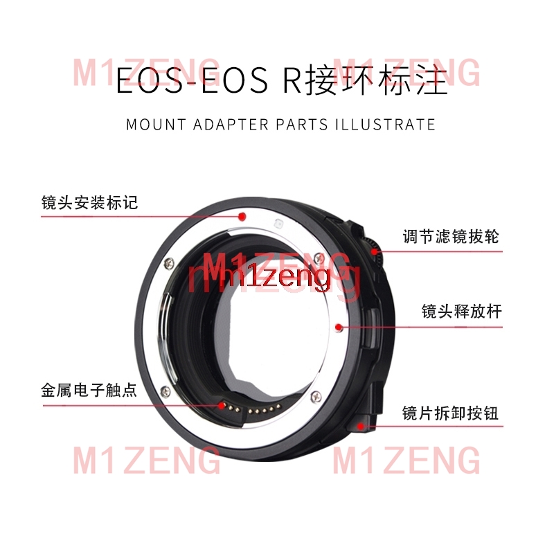 auto focus drop-in cpl nd filt - đánh giá và giá Canon Camera Eos R50