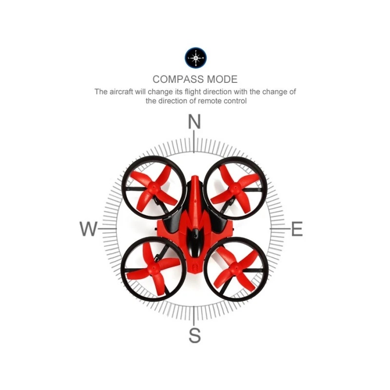Mini 2.4G 4CH 4-Axis Gyro NH-0 - đánh giá và giá Eachine Drone E010
